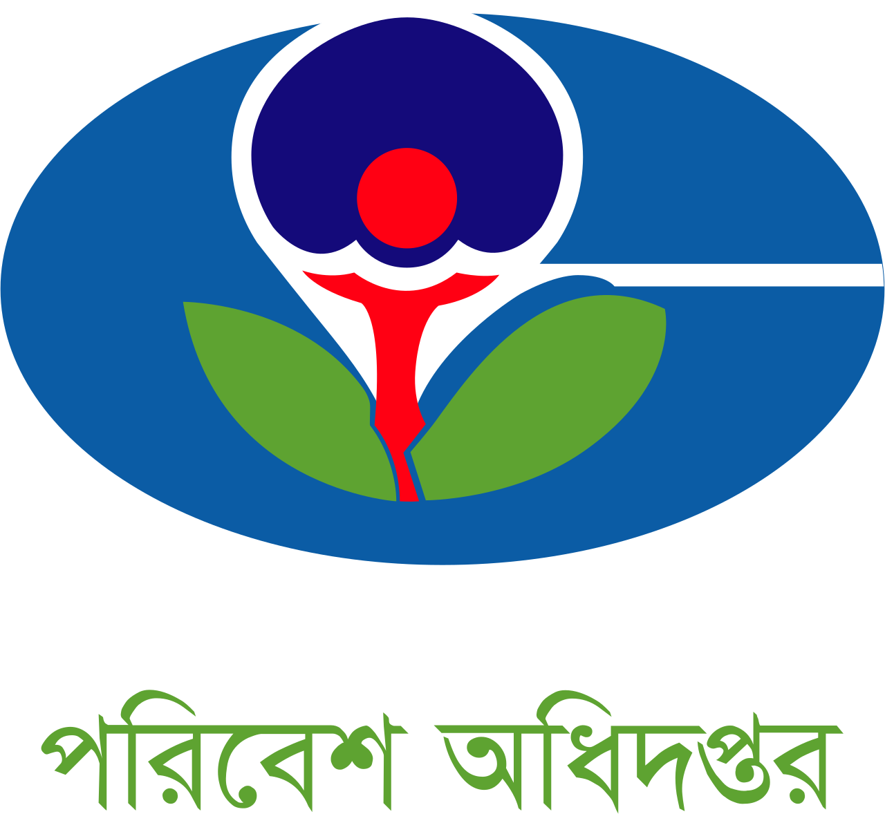 Department of Environment Bangladesh